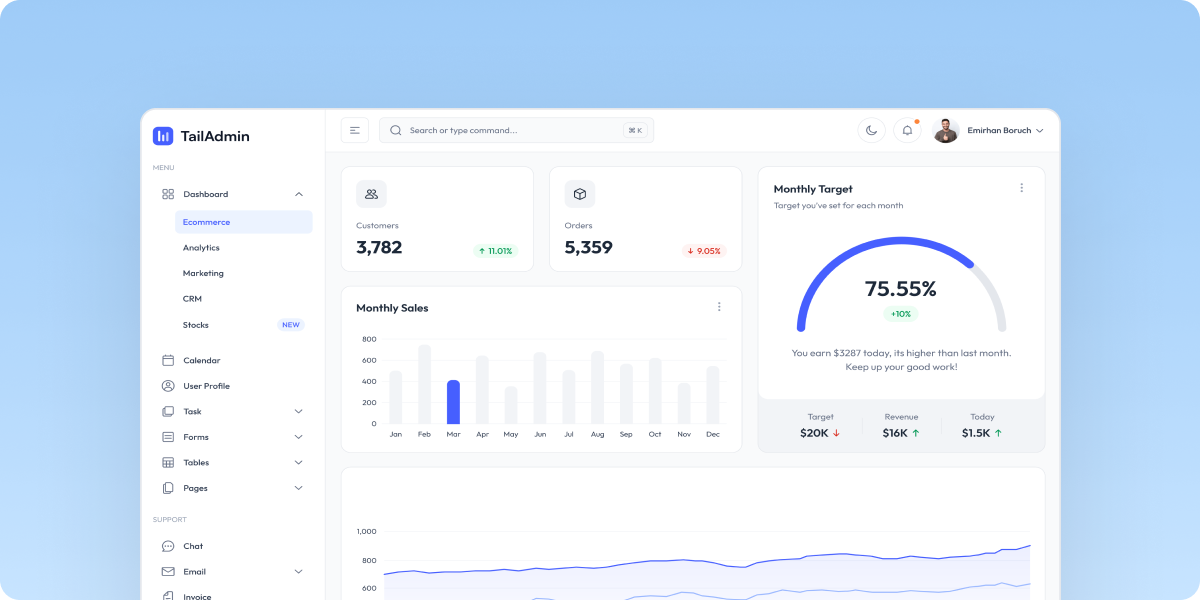 Signal Insight Dashboard